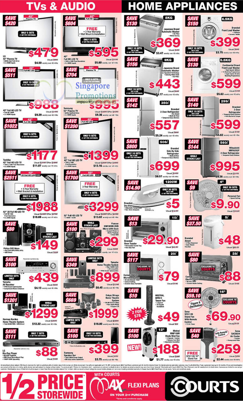 19 Feb Electronics Fridges, Mitsubishi MRF62XGP, Pioneer XMF3DVDI, Cornell CC033, DM020, Mistral MFD11