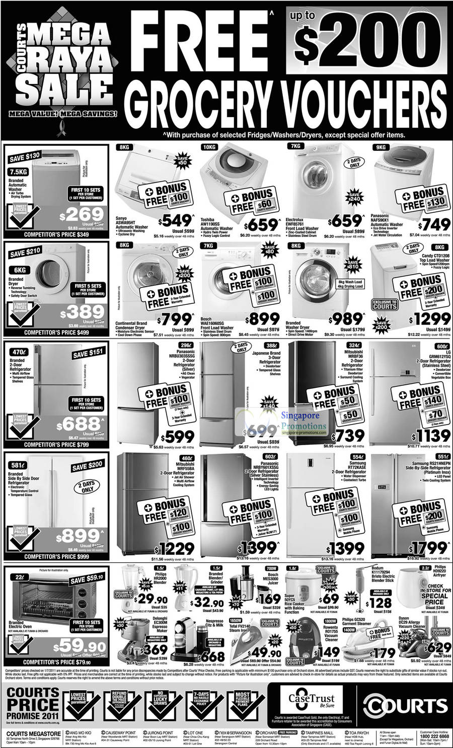 2 Jul Washing Machines, Fridge, Sanyo ASWA95HT, Toshiba AW1190SS, Electrolux EWF85761, Panasonic NAFS90X1, Bosch WAE16060SG, Candy CTD1208, Panasonic NRBU303SSSG, Mitsubishi MRBF36, LG GRM612YSQ