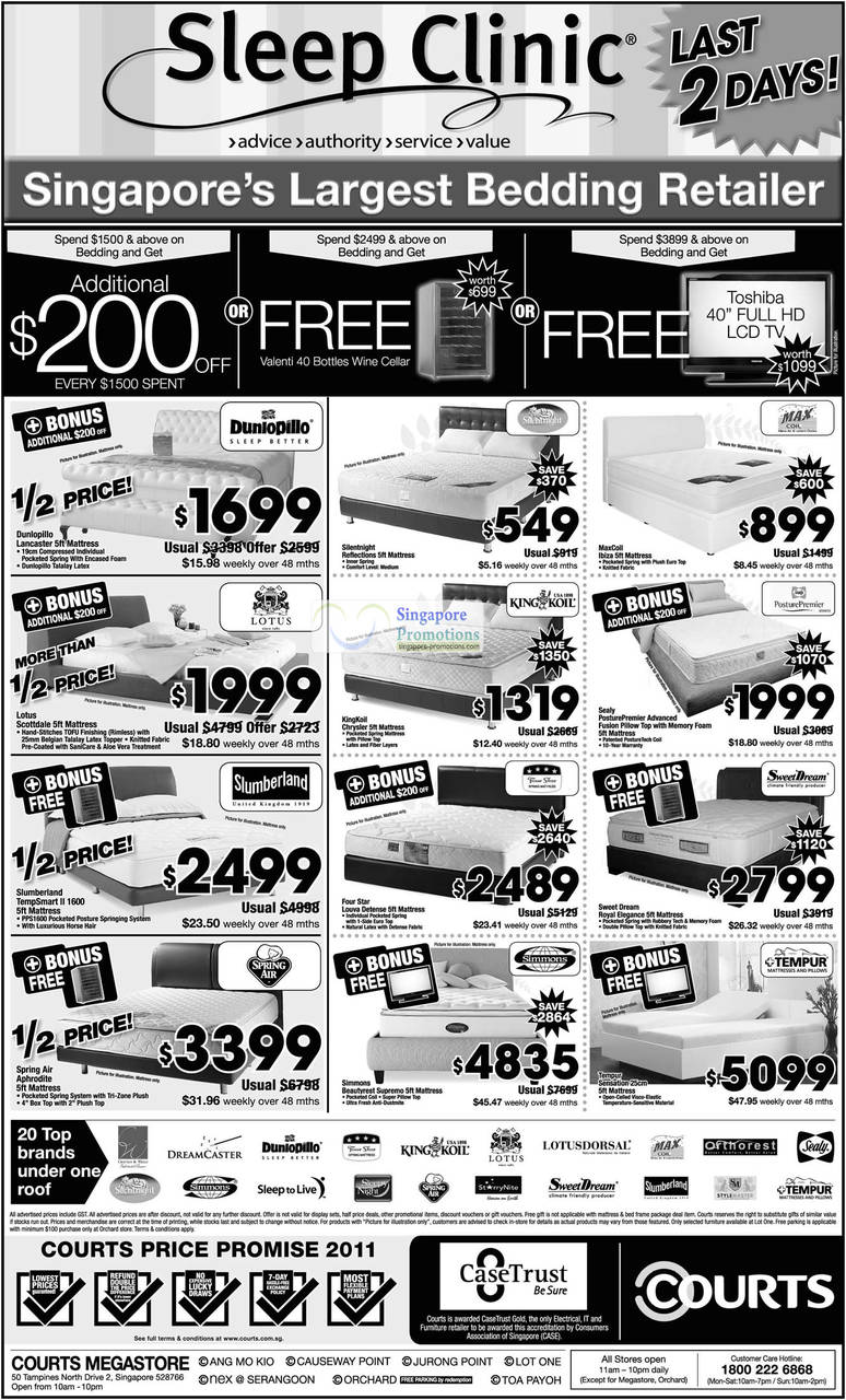 8 Jul Mattresses, Dunlopillo Lancaster, Silentnight Reflections, MaxCoil Ibiza, Sealy PosturePRemier Advanced Fusion Pillow Top Memory Foam, King Koil Chrysler, Lotus Scottdale