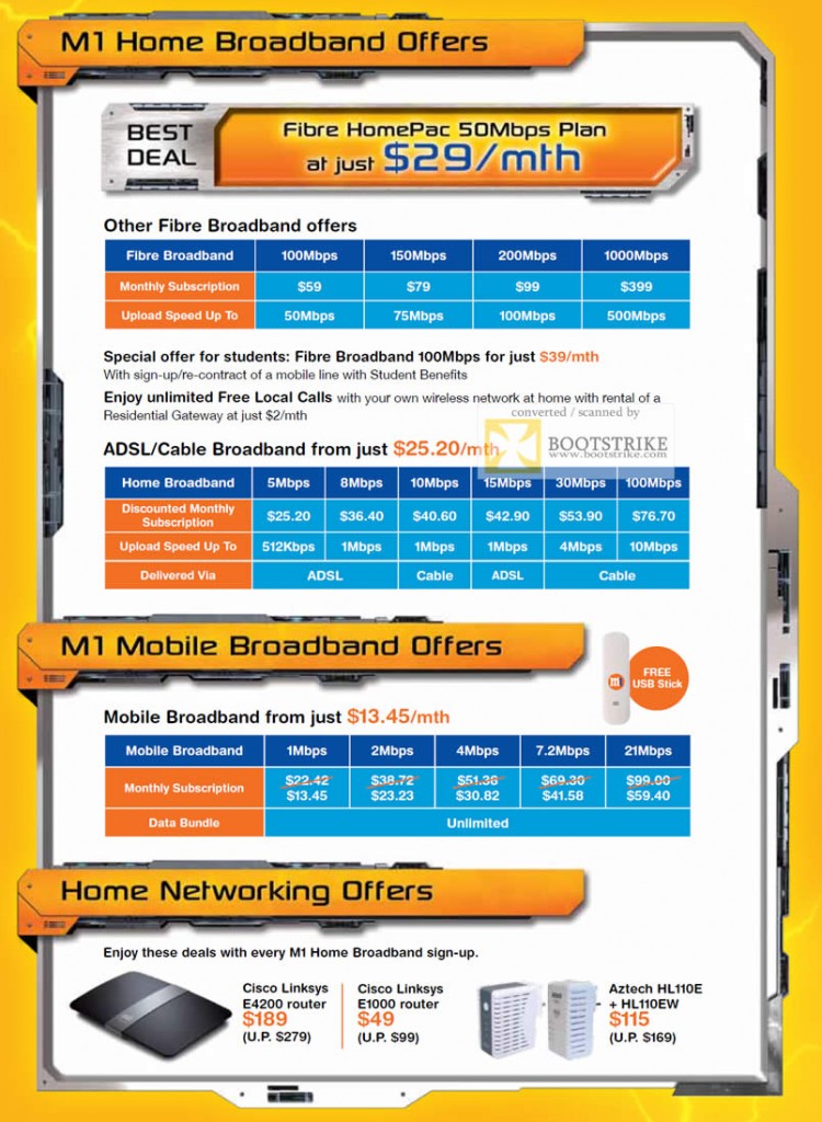 M1 Home Mobile Fibre Broadband Offers HomePad 50Mbps 1000Mbps 200Mbps 21Mbps Cisco Linksys E4200 Router E1000 Aztech HL110E HL110EW