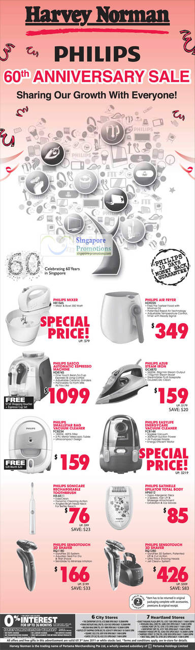 Philips Mixer HR1565, Air Fryer HD9220, Saeco Automatic Expresso Machine HD8745, HC4870, Vacuum Cleaner FC8234, FC8144, Toothbrush HX-6511, HP6512, Shaver RQ1180, RQ1280