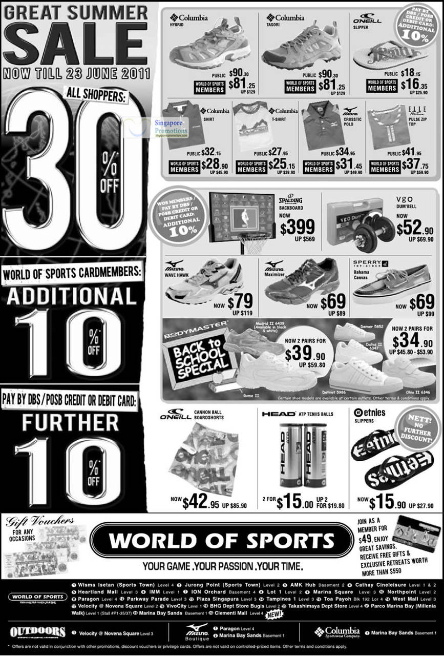 World of Sports 18 Jun 2011