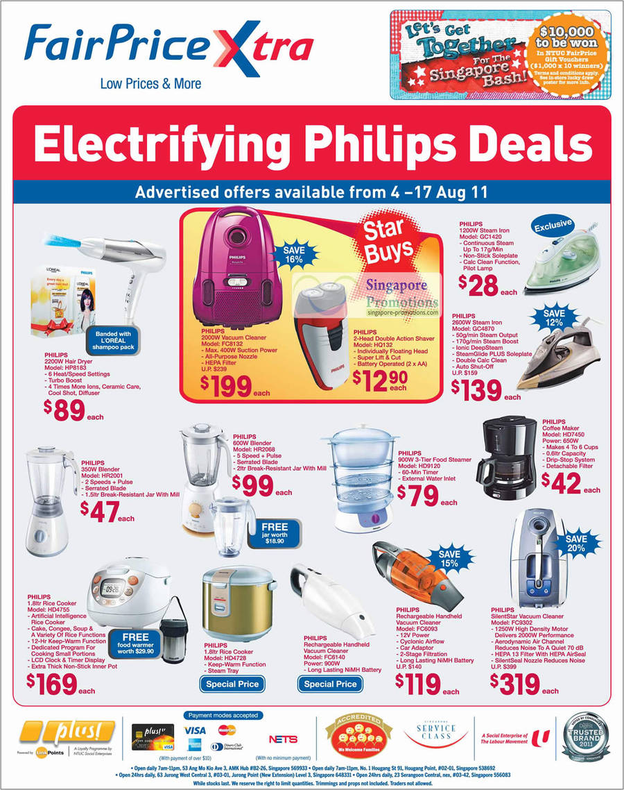 Philips Electronics Kitchenware, Husehold, Personal Care