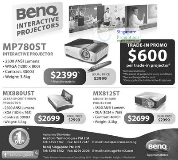 Featured image for (EXPIRED) BenQ Interactive & Short-Throw Projectors Price List 9 Nov 2011