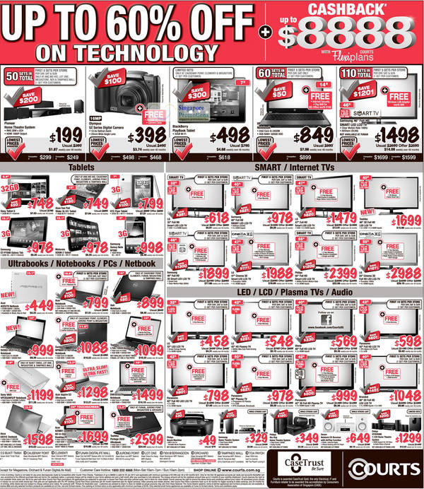 Featured image for (EXPIRED) Courts New Year Sale Final Week 28 Jan – 3 Feb 2012