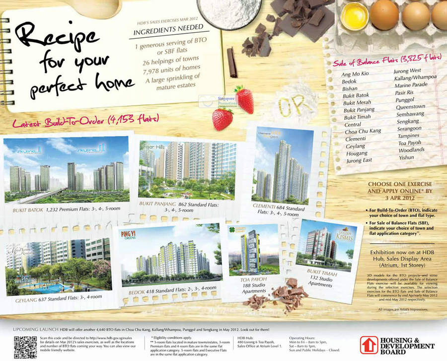 HDB BTO SOBF Details