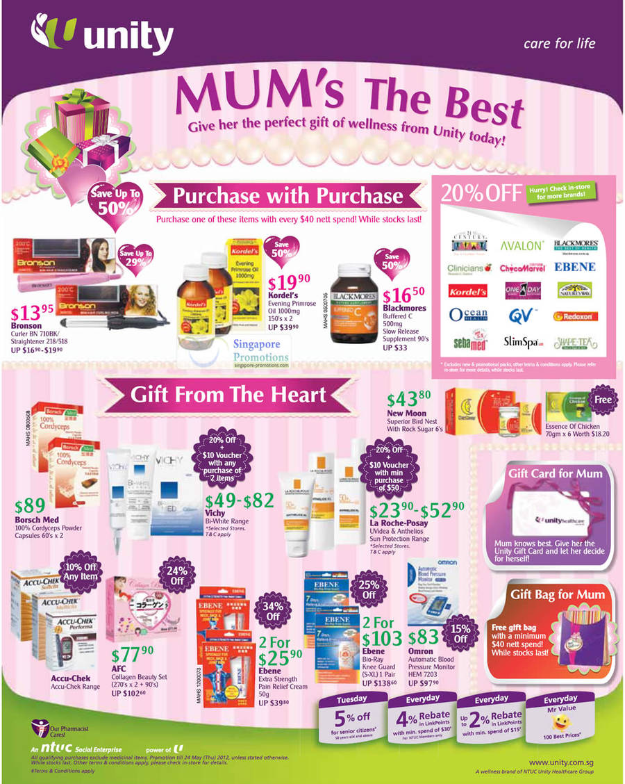 11 May Mothers Day Gift Ideas