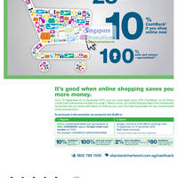 Featured image for (EXPIRED) Standard Chartered 10% Cashback On All Online Credit Card Transactions 15 Sep – 15 Nov 2012