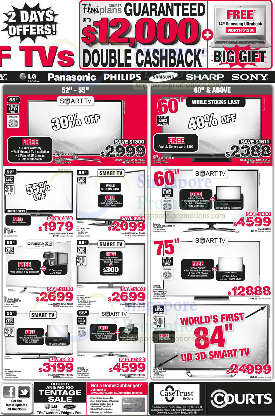 LED TVs, Panasonic, Samsung, LG, Philips, Sharp