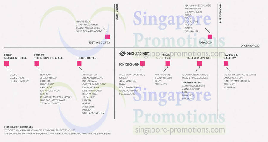 Venue Paragon, Hilton Hotel, ION Orchard, Isetan Orchard, Takashimaya, Mandarin Gallery, Four Seasons Hotel