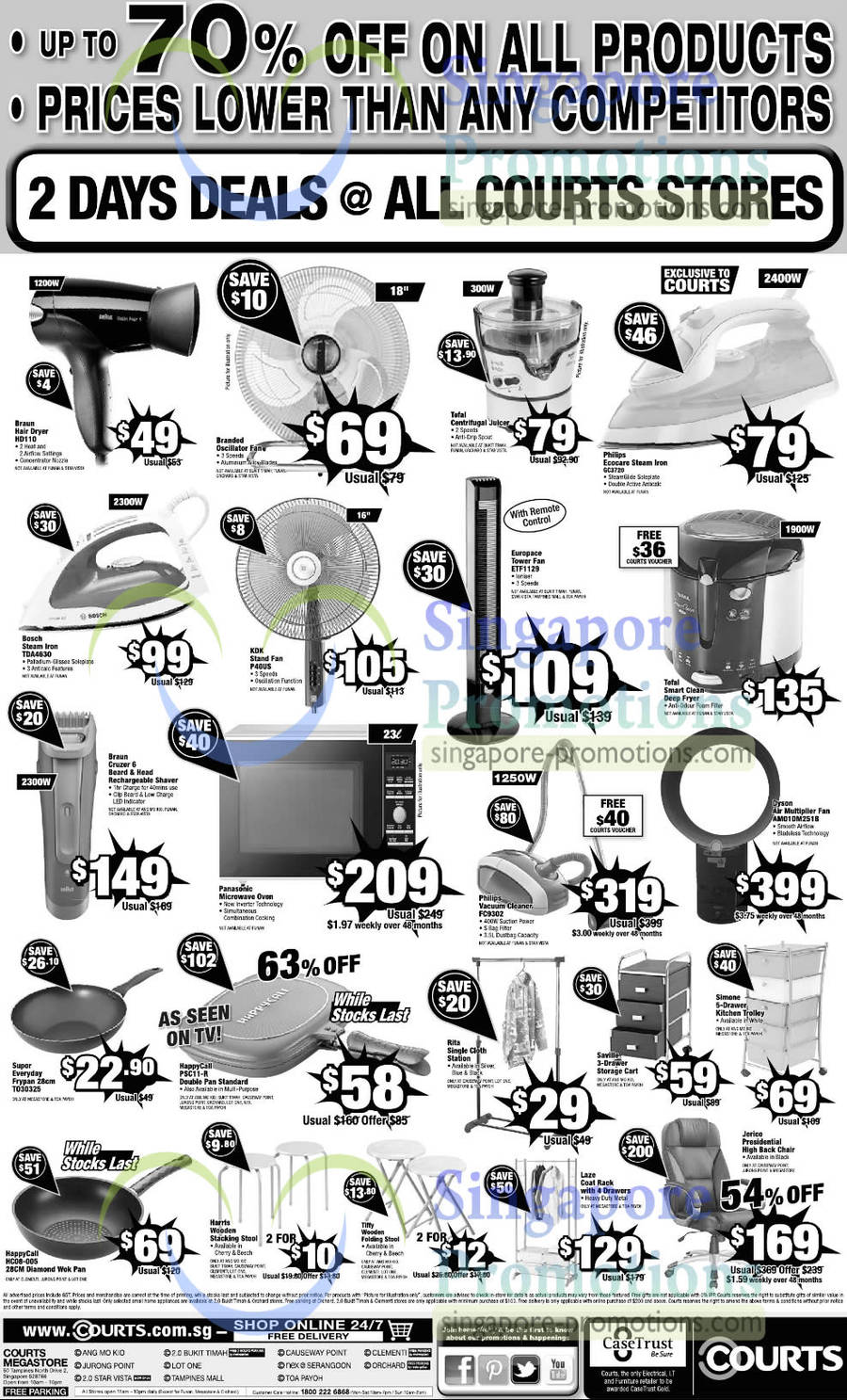 Home Appliances Braun HD110 Hair Dryer, Philips GC3720 Ecocare Iron, Bosch TDA4630 Iron, KDK P40US Stand Fan, Europace ETF1129 Tower Fan