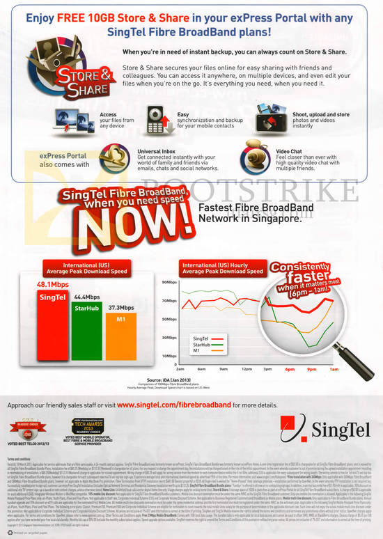 Broadband Fibre Free 10GB Store n Share, Rankings