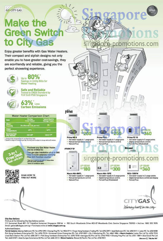 City Gas 20 Mar 2013