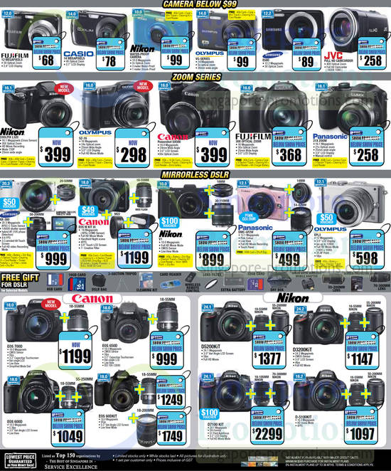 Digital Cameras, Samsung, Nikon, Olympus, Canon, Panasonic
