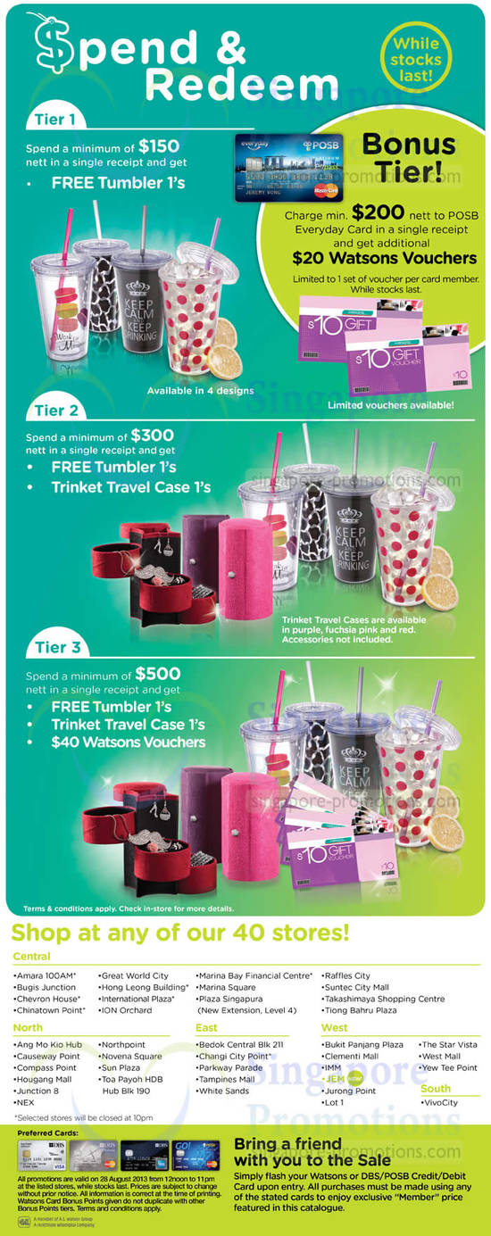 Spend n Redeem, Tiers, Watsons Store Locations Outlets