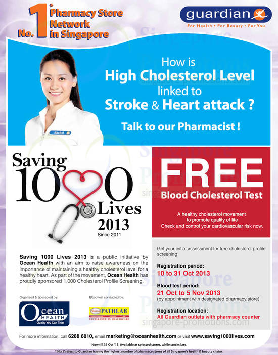 Free Cholestrol Test