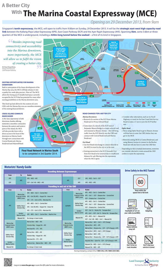 LTA 22 Dec 2013