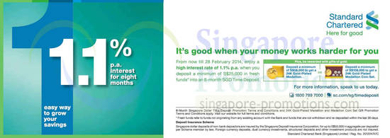 Standard Chartered 16 Feb 2014