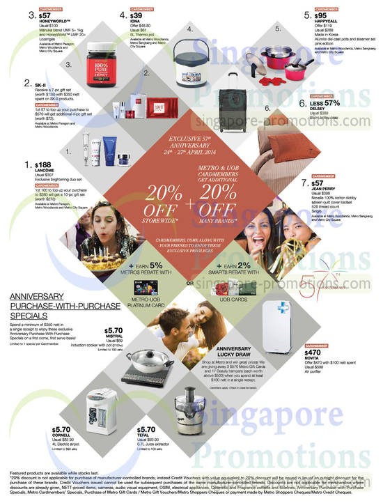 Kitchenware, Perfumes, Health Supplements, Honeyworld, Happycall, Jean Perry, Lancome, SK-II, Novita, Cornell, Tefal