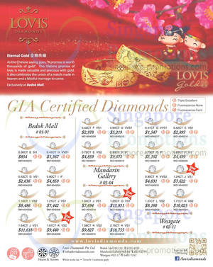 Featured image for Lovis Diamonds GIA Certified Diamond Offers 2 Apr 2014