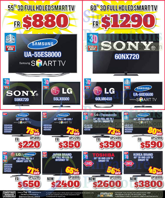 TVs Samsung, Sony, LG