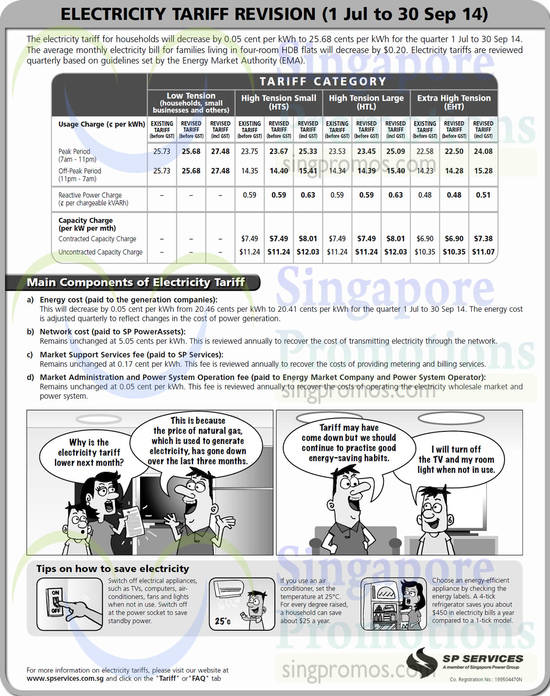 1 Jul Tariff Revision Table