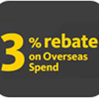 Read more about Maybank 3% Cash Rebate On Overseas Spend 1 Jul - 30 Sep 2014