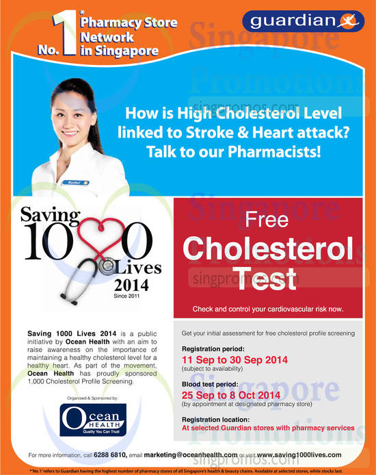 Free Cholestrol Test