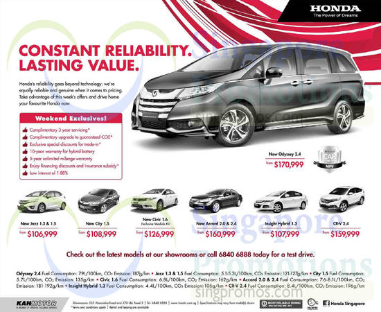 Honda 11 Oct 2014