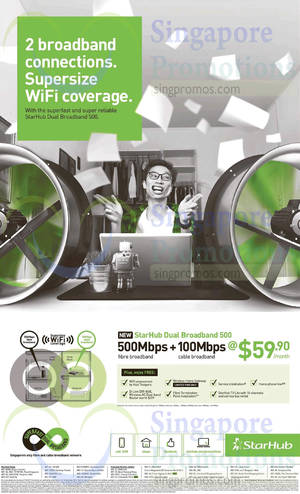 Featured image for Starhub Smartphones, Tablets, Cable TV & Broadband Offers 8 – 14 Nov 2014