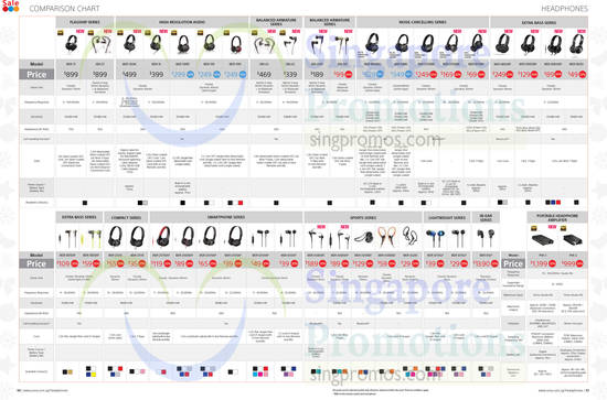 Headphones, MDR-Z7, XBA-Z5, MDR-1ADAC, MDR-1A, MDR-10RBT, MDR-10R, XBA-A3, MDR-XB70AP, XBA-100, MDR-1RNCMK2, MDR-10RNC, MDR-ZX750BN, MDR-AS800BT, MDR-AS800AP