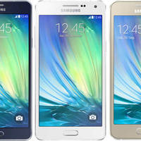 Read more about Samsung New Galaxy A Series Smartphones Features, Price & Available From 16 Jan 2015