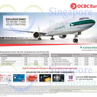 Read more about Cathay Pacific From $228 Promo Fares For OCBC Cardmembers 3 Mar - 7 Apr 2015