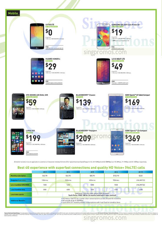 LG F60, G3 Beat, Samsung Galaxy Core Prime, Huawei Honor 6, HTC Desire 620, Blackberry Classic, Passport, Sony Xperia Z3, Z3 Tablet, Lumia 830