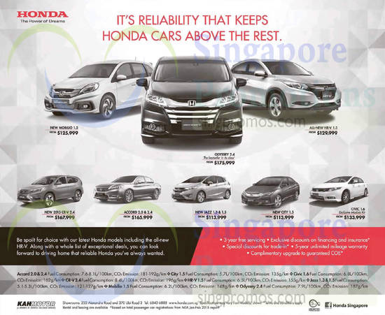 Honda 11 Apr 2015