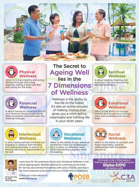 7 Dimensions of Wellness