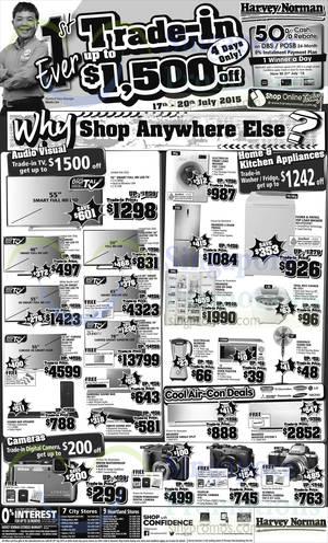 Featured image for (EXPIRED) Harvey Norman Electronics, Appliances, Furniture & Other Offers 17 – 20 Jul 2015