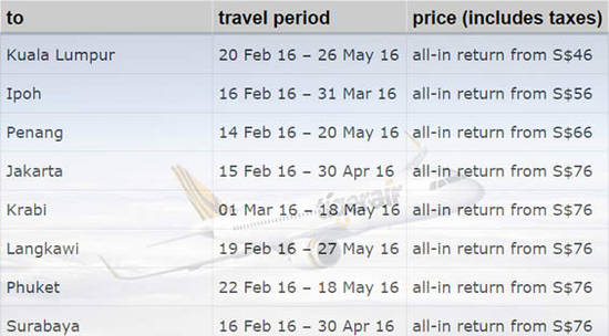 TigerAir Feat 12 Jan 2016 TigerAir Feat 12 Jan 2016
