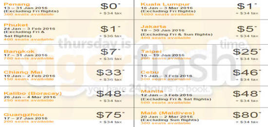 TigerAir Feat 7 Jan 2016 TigerAir Feat 7 Jan 2016