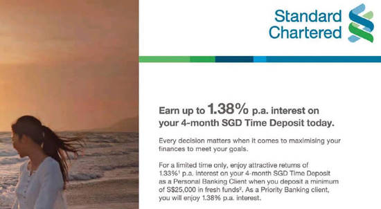Standard Chartered Feat 24 Sep 2016 Standard Chartered Feat 24 Sep 2016