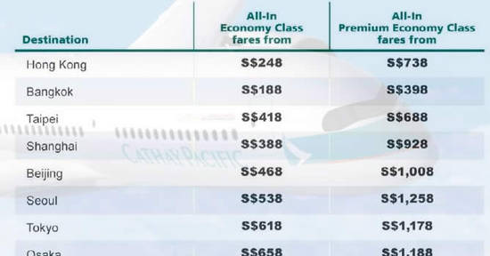 Cathay Pacific feat 26 Apr 2017 Cathay Pacific feat 26 Apr 2017