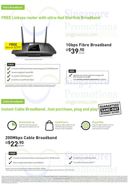 Fibre Broadband, Cable Broadband