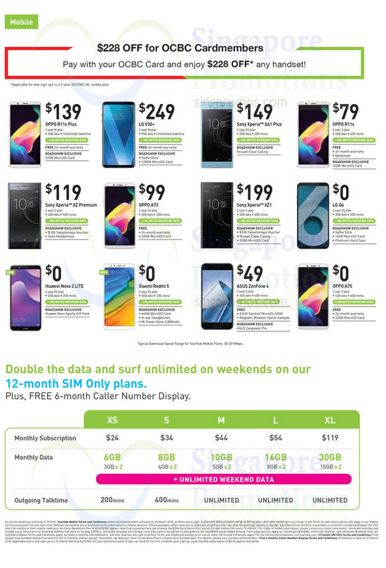 Mobile Offers Pg2