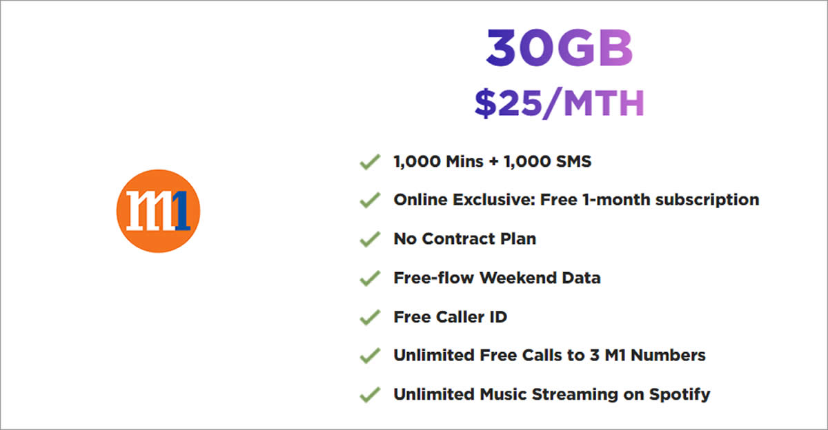 Featured image for M1 releases new $25/mth plan with 30GB data, 1,000 mins, 1,000 SMS & more from 28 May 2019