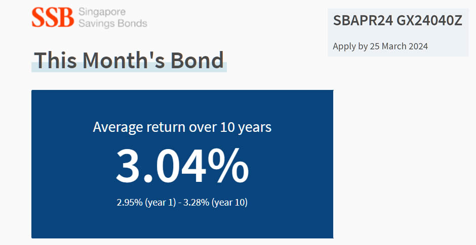 Featured image for Singapore Savings Bond (SSB) offers up to 3.04% p.a. in the latest bond - Apply by 25 Mar 2024