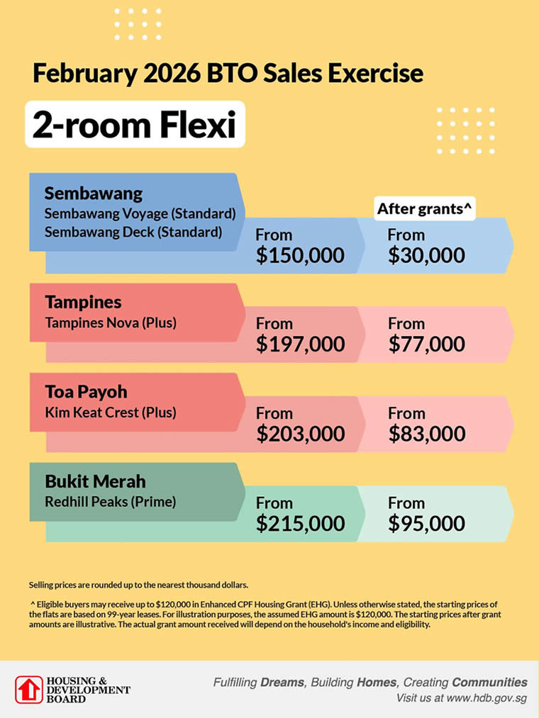 HDB bto 5 singpromos.com 5 Feb 2026
