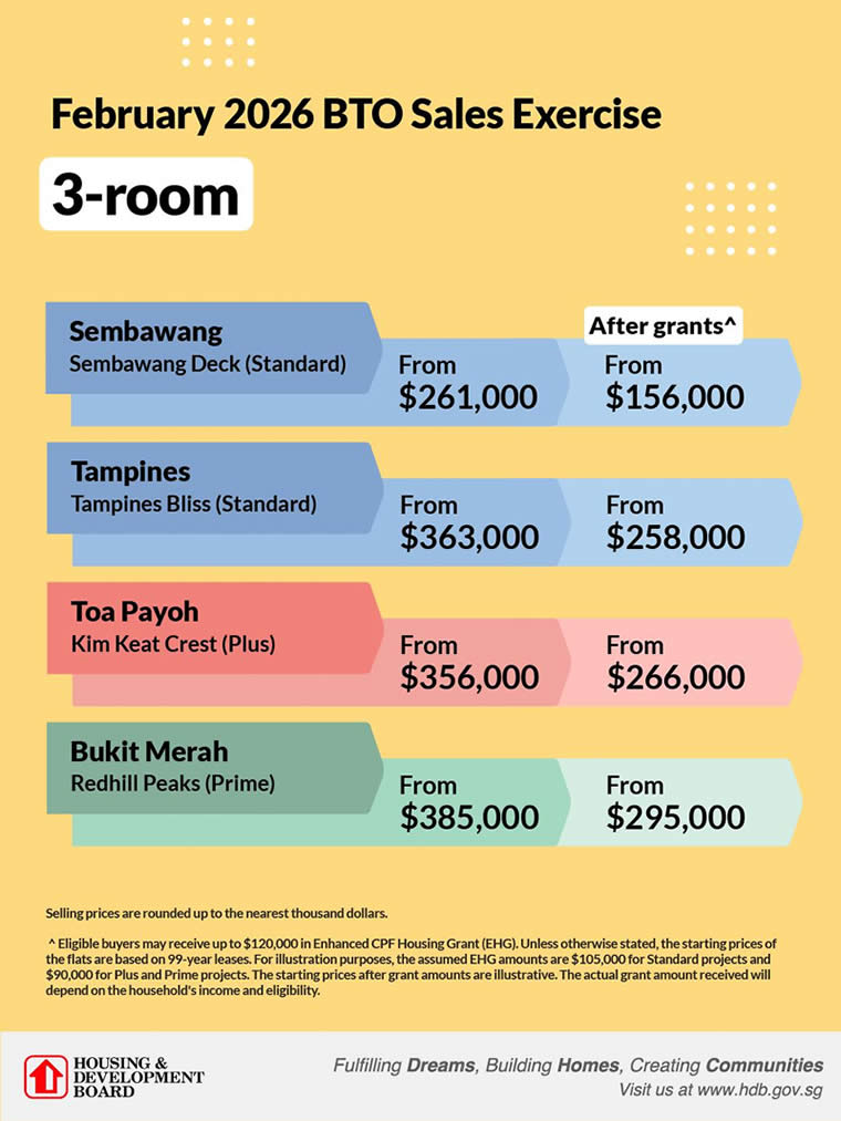 HDB bto 6 singpromos.com 5 Feb 2026
