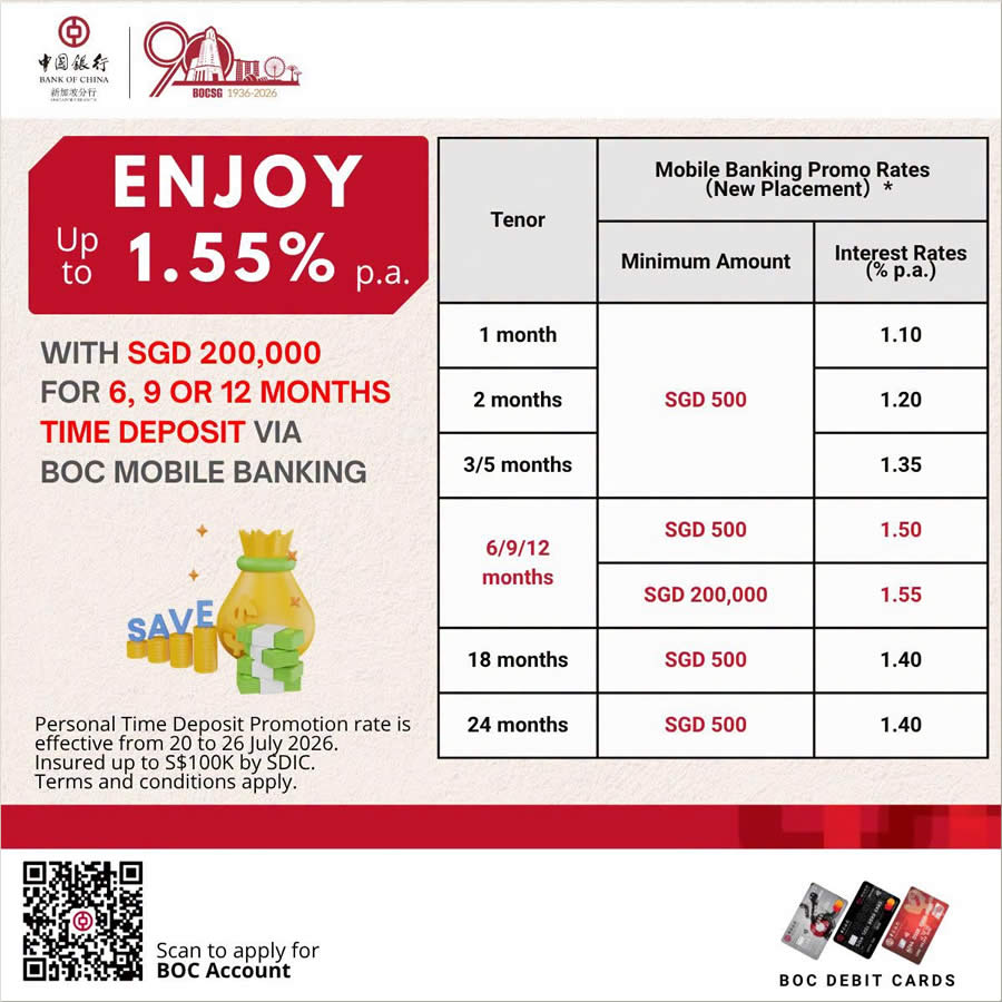 Bank of China 20 Jul 2026