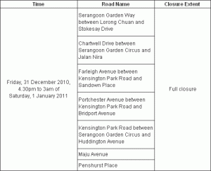 Featured image for Road Closures Singapore 31st December 2010 to 1st January 2011