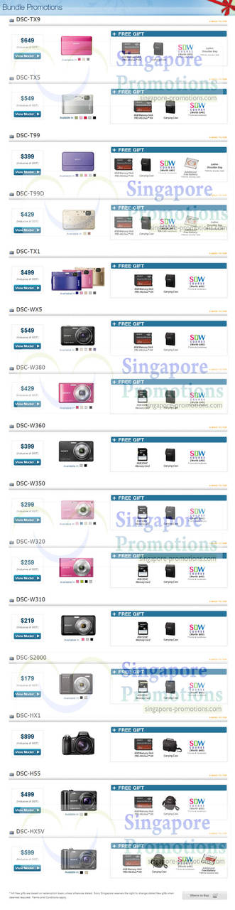 Sony Cybershot January 2011